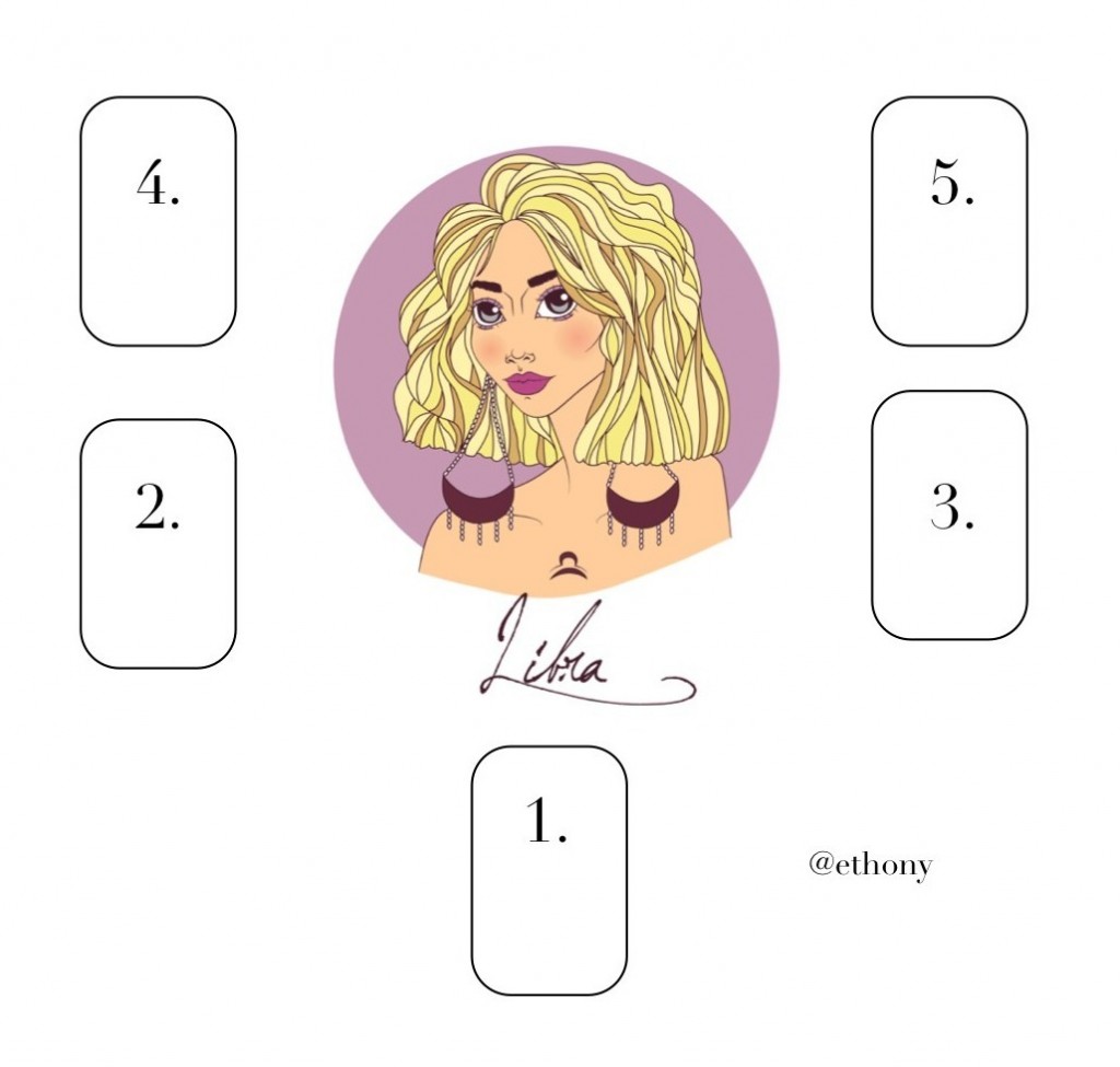 Full moon in libra tarot spread