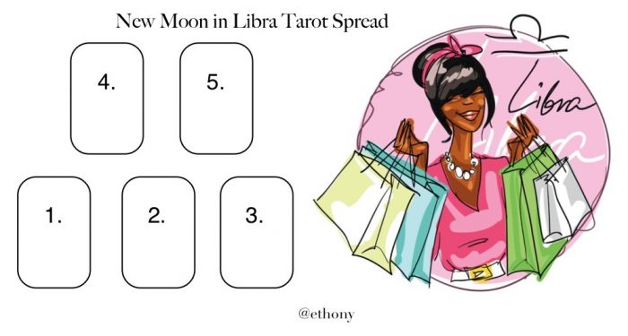 New Moon In Libra Tarot Spread and Moon Energy Forecast