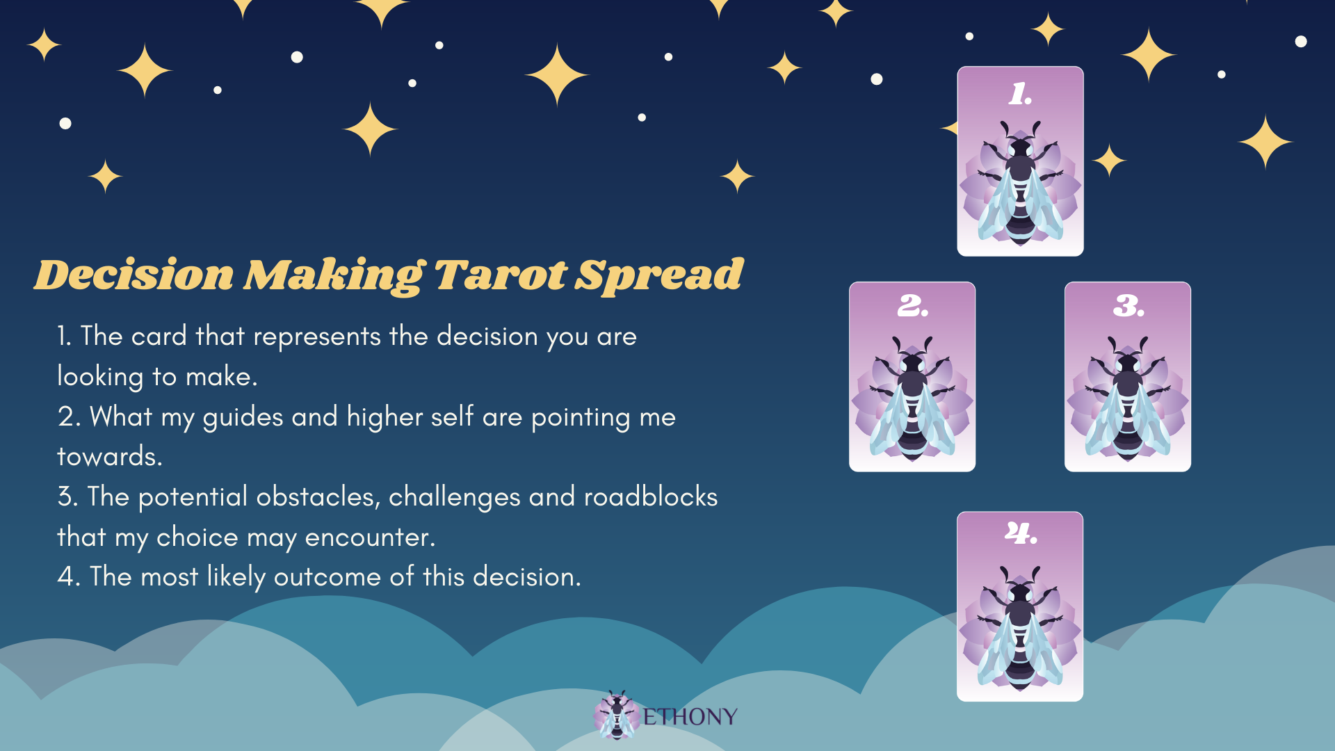 Decision Making Tarot Card Spread Example